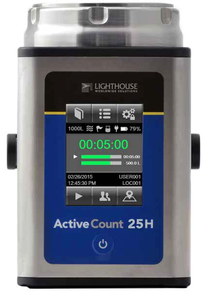 ActiveCount25H